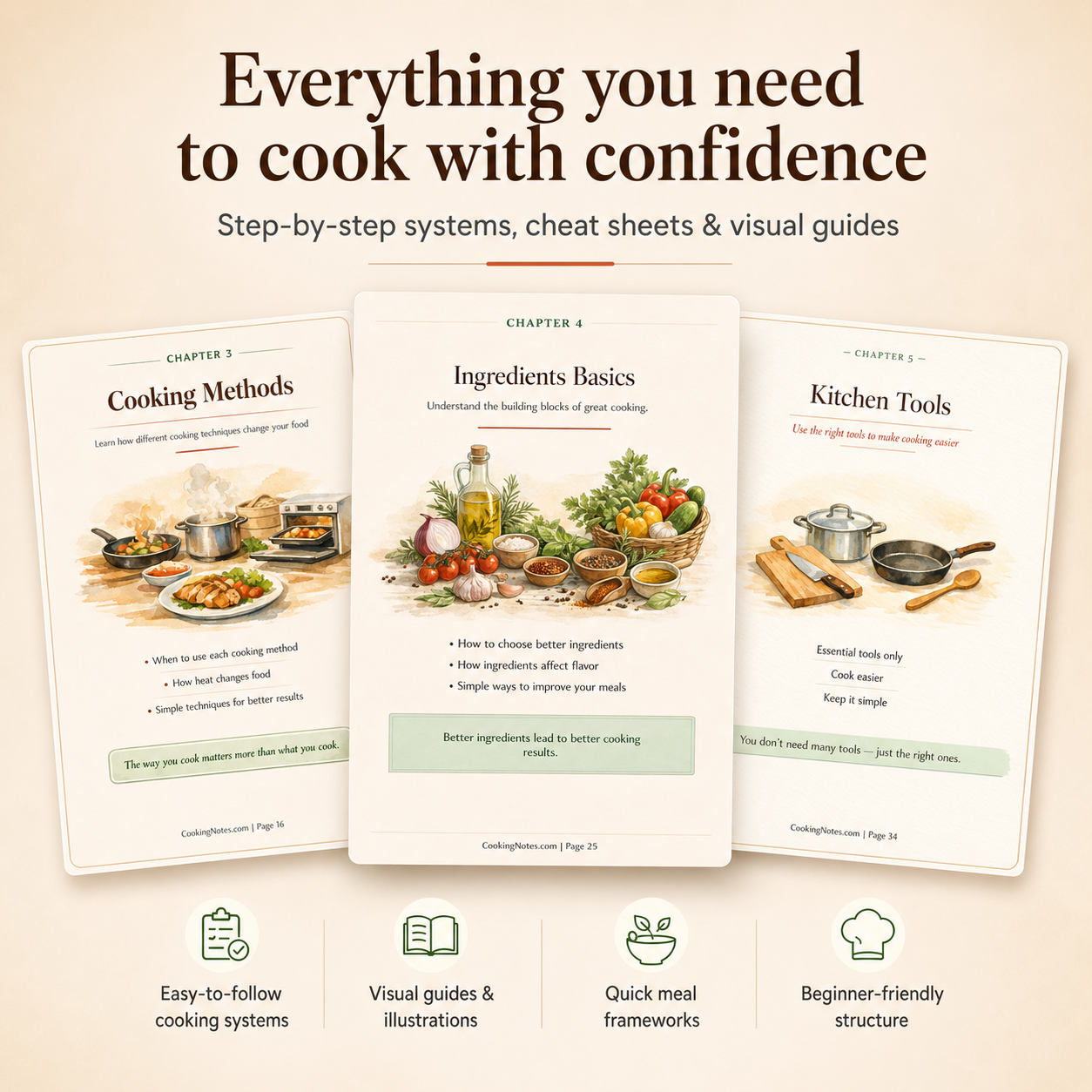 1,000+ Home Cooking Notes & Recipe Guides